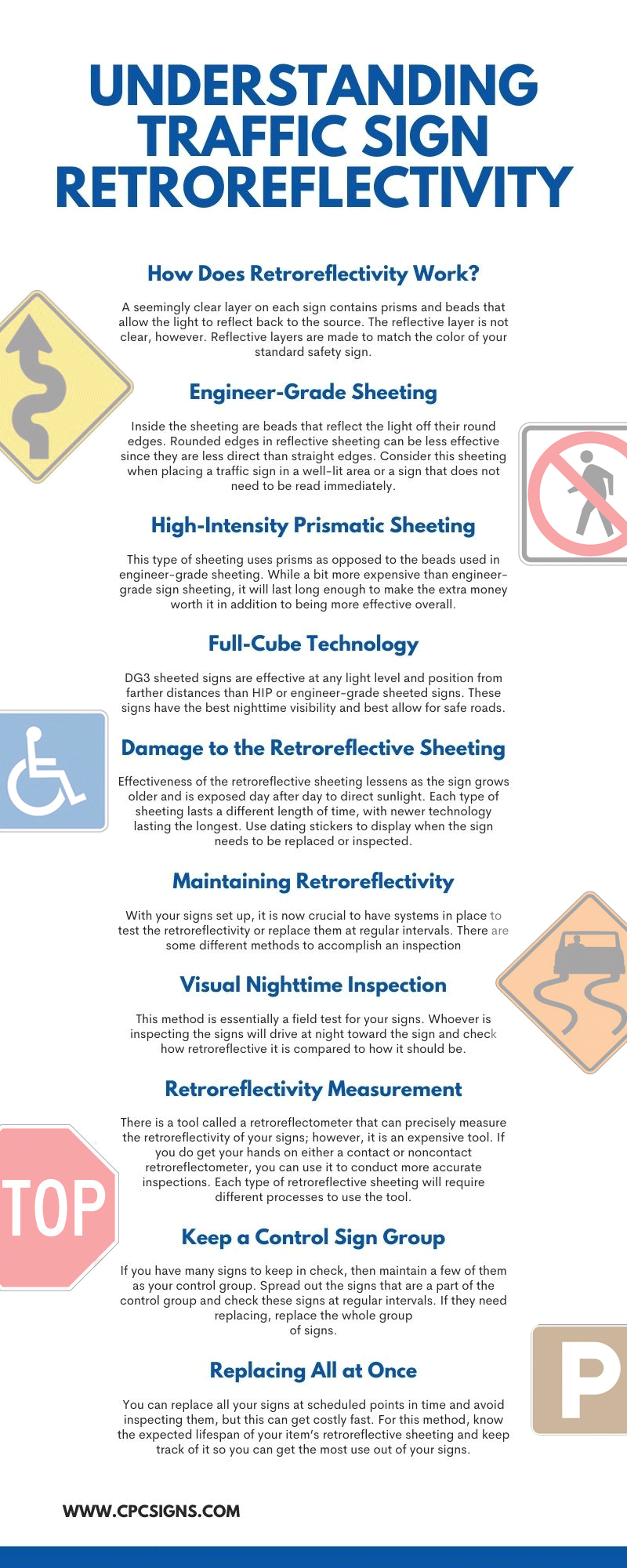 Understanding Traffic Sign Retroreflectivity